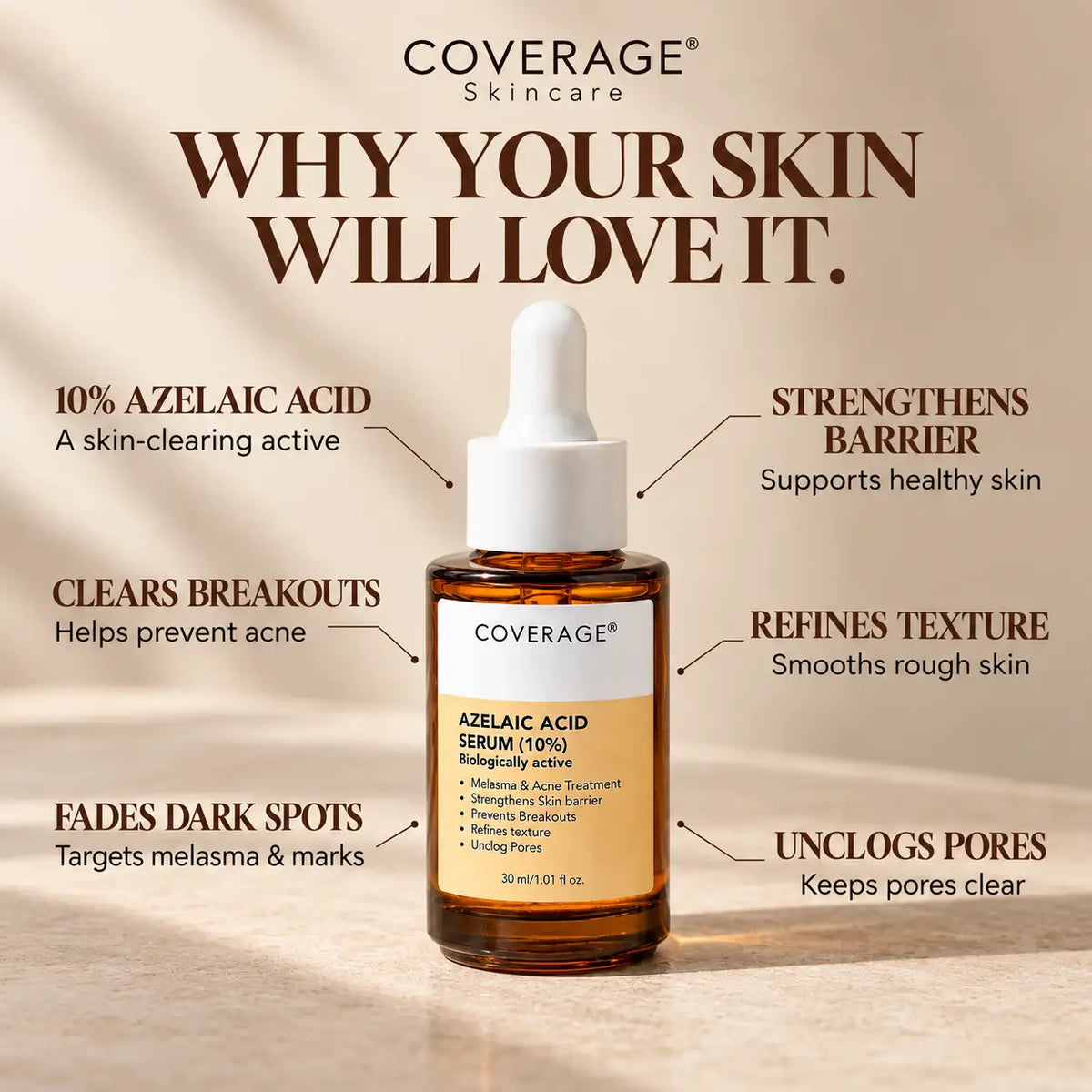 COVERAGE Azelaic Acid 10% Serum benefits: clears breakouts, fades dark spots, unclogs pores, refines texture