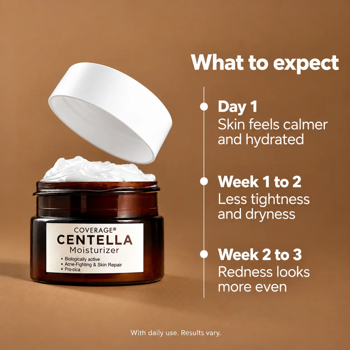 COVERAGE Centella Moisturizer what to expect - calmer, hydrated skin from day 1, less tightness and dryness in 1 to 2 weeks, more even-looking redness in 2 to 3 weeks