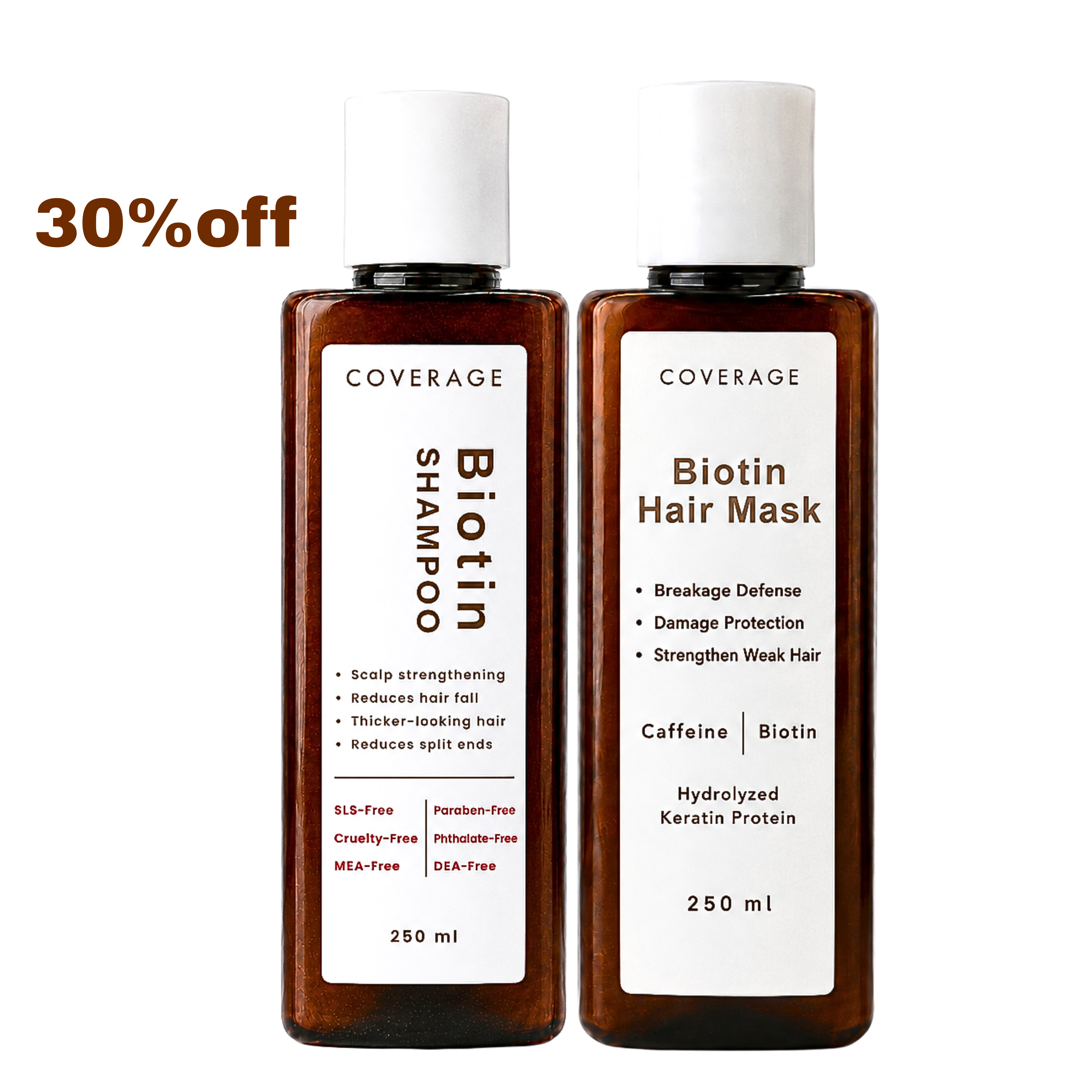 Hair Fall And Strength Duo
