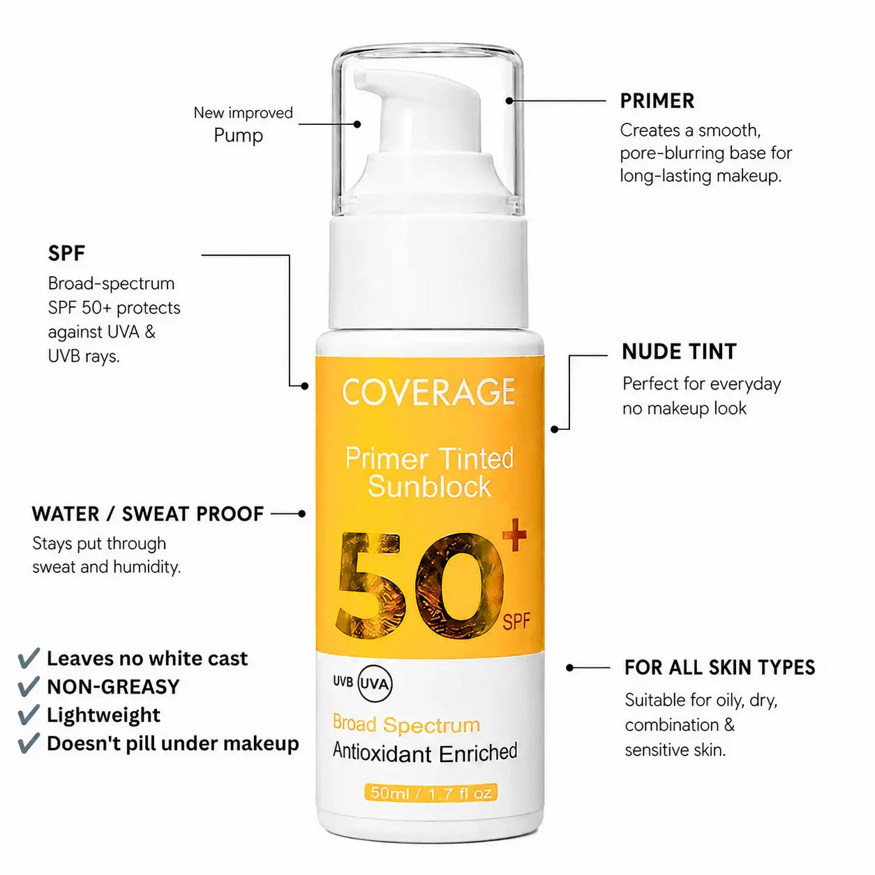 Primer Tinted Sunblock SPF 50+