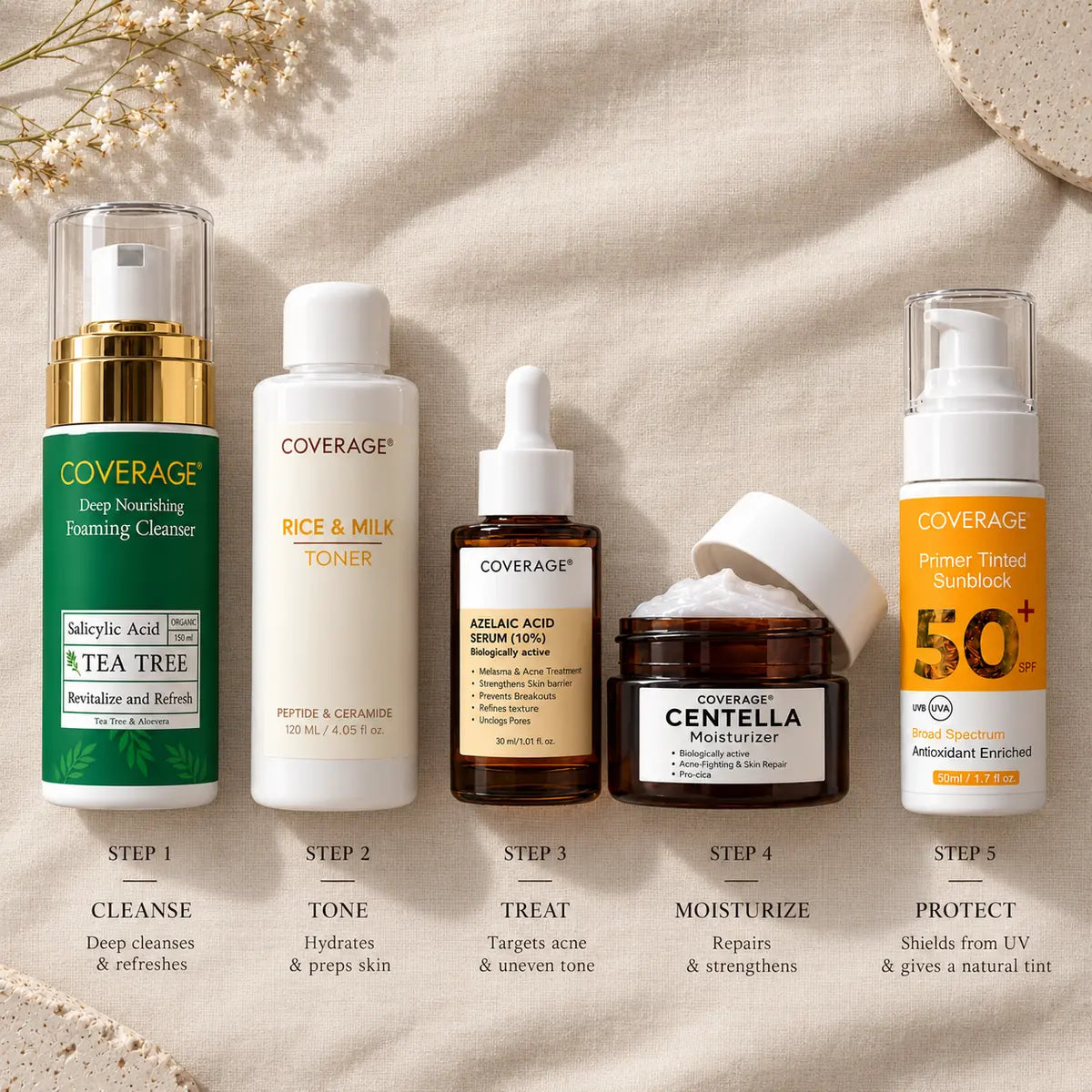 Best products for acne in Pakistan - COVERAGE five step acne routine with tea tree foaming cleanser, Rice and Milk Toner, Azelaic Acid Serum 10%, Centella Moisturizer and Primer Tinted Sunblock SPF 50+