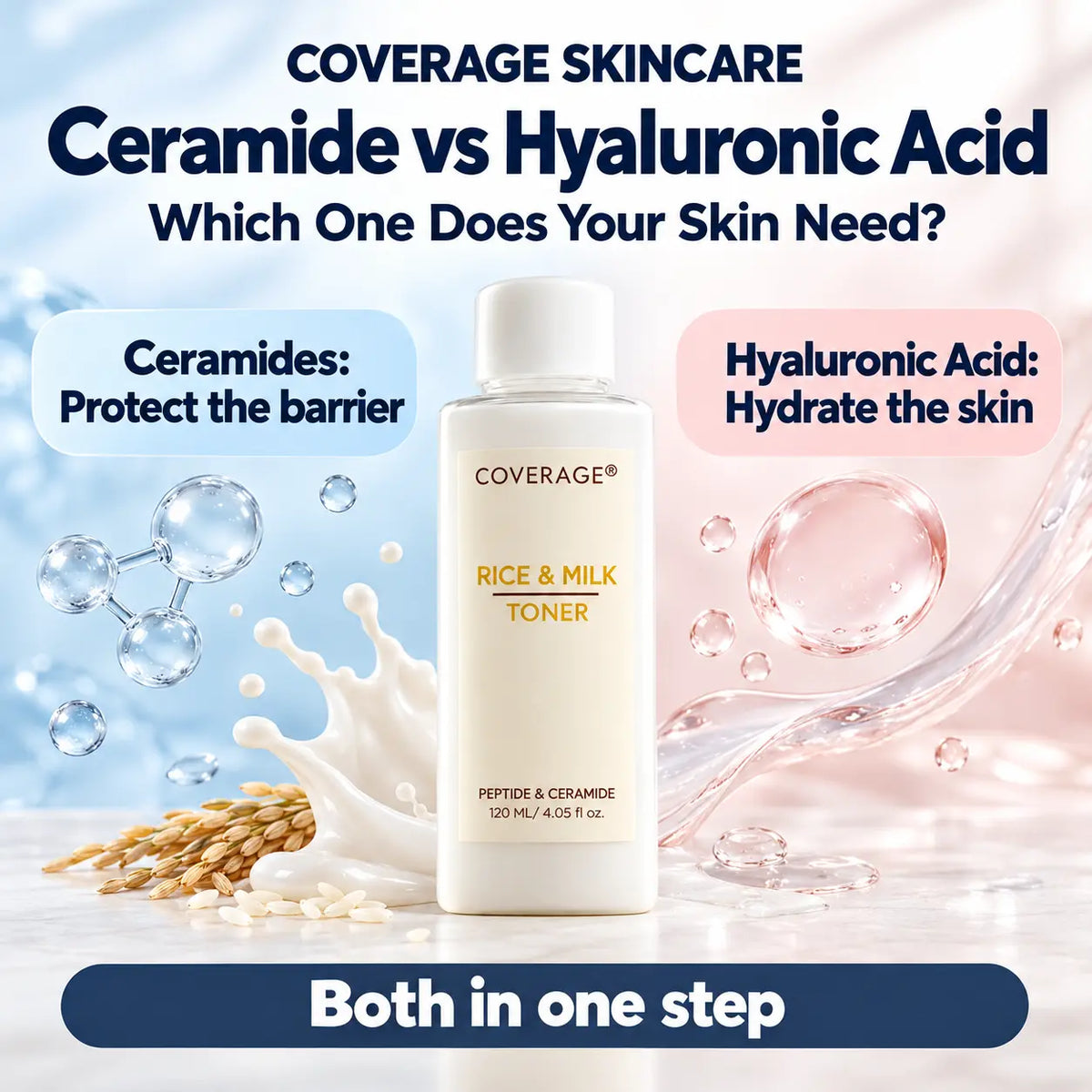 COVERAGE SKINCARE ceramide vs hyaluronic acid: Rice and Milk Toner with Ceramide NP and Sodium Hyaluronate in one step