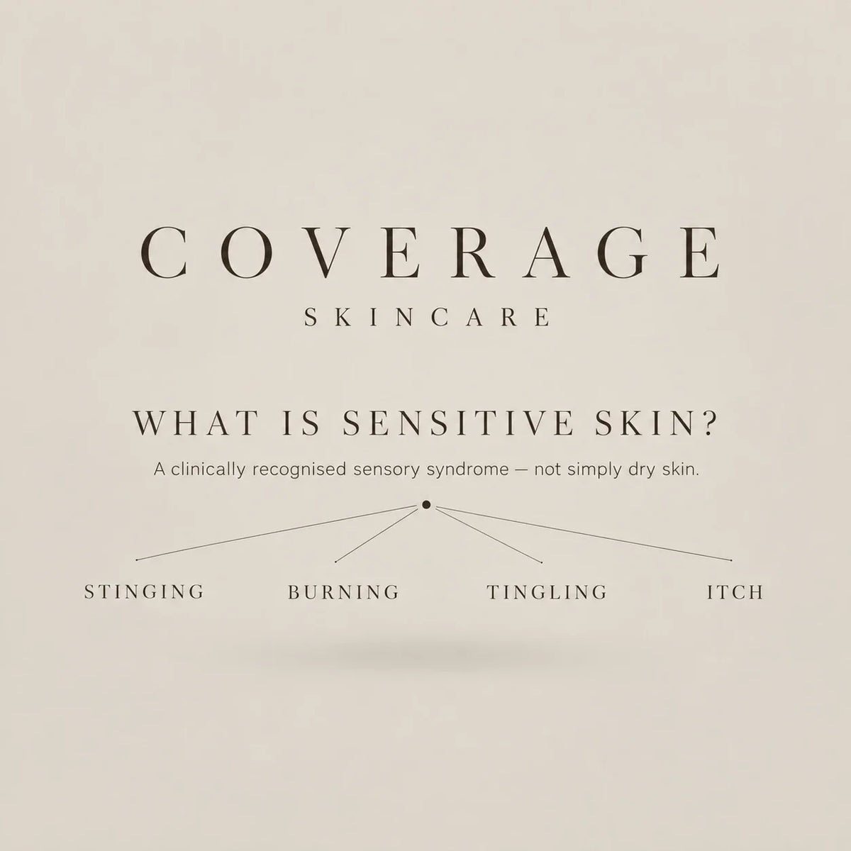 Sensitive-skin-safe skincare in Pakistan, what sensitive skin actually is explained as stinging, burning, tingling and itch, COVERAGE Skincare guide