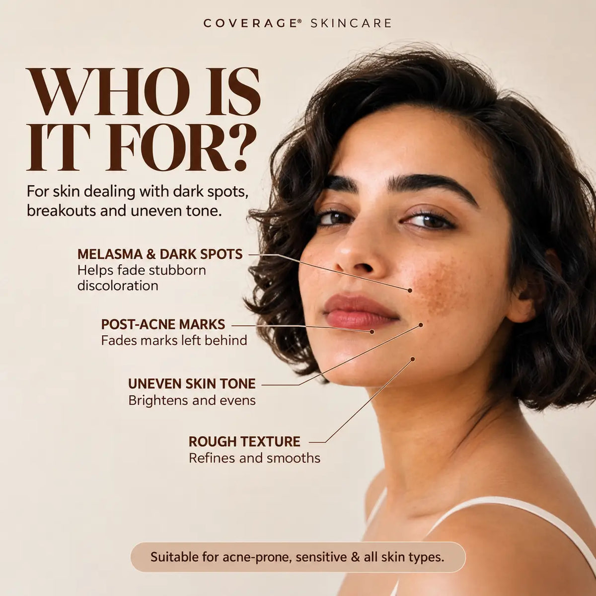 Who COVERAGE Azelaic Acid 10% Serum is for: melasma, dark spots, post-acne marks, uneven tone and rough texture