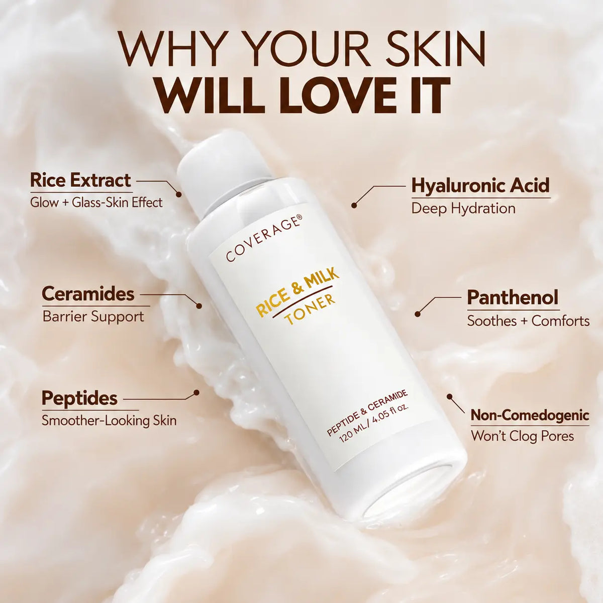 COVERAGE Rice & Milk Toner ingredients — rice extract, hyaluronic acid, ceramide and peptides for hydration and glow