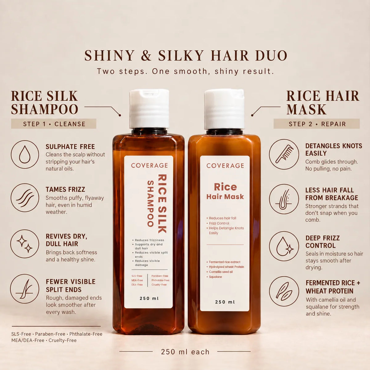 Rice Hair Mask 250ml